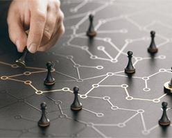 Strategic Management 