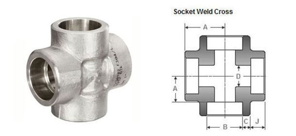 Forged Fitting Cross manufacturer india