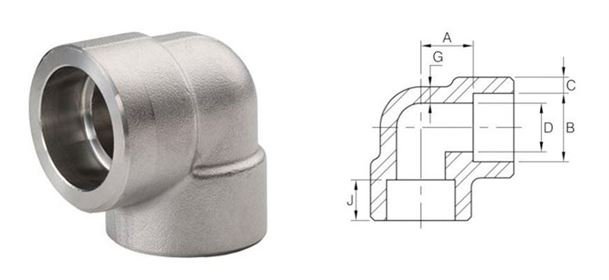Forged Fitting Elbow manufacturer india