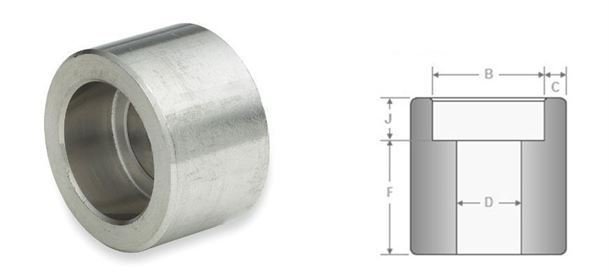 Forged Fitting End Connection manufacturer india