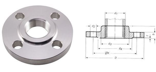 Threaded Flanges manufacturer india