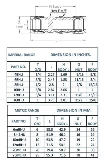 Bulkhead Union Design
