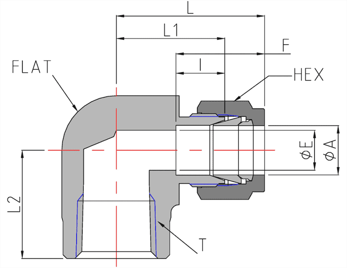 Female Elbow Design