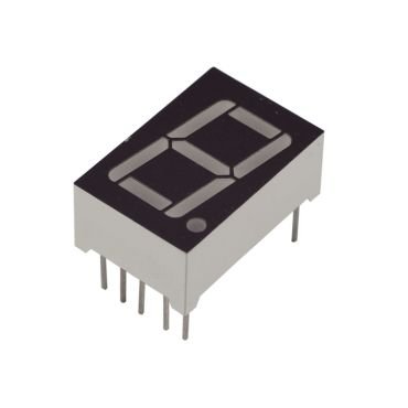 LED Displays